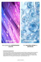 Göz Çevresi Kremi Proxylane + Kolajen Elma Özlü Kırışıklık ve Morluk Karşıtı 20ml